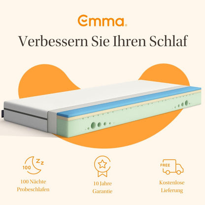 Emma One Kaltschaummatratze – mittelhart, 3-Zonen, atmungsaktiv, waschbarer Bezug