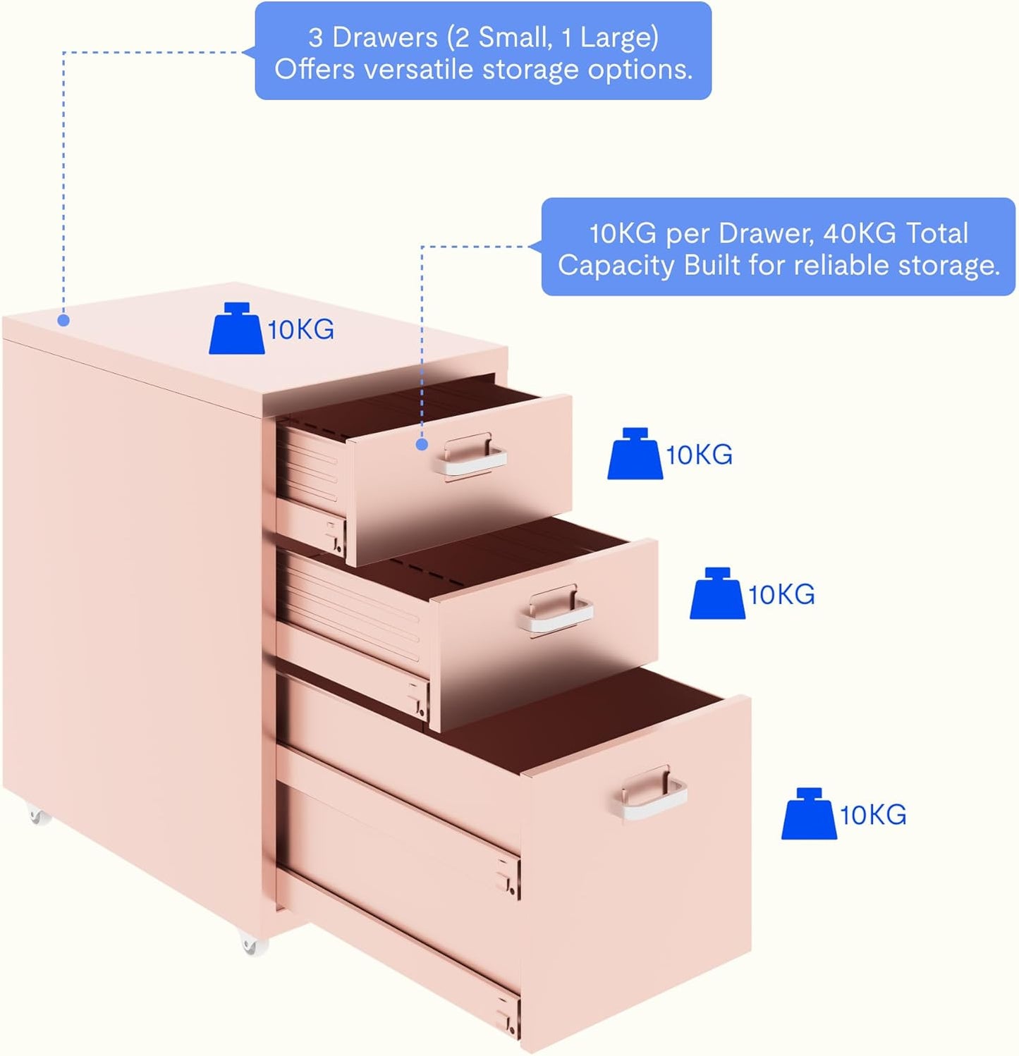 FLEXISPOT Rollcontainer Büro-Schrank mit 3 Schubladen | Mobiler Aktenschrank Metall Kommode mit Rollen | Schreibtisch Unterschrank für Zuhause & Büro