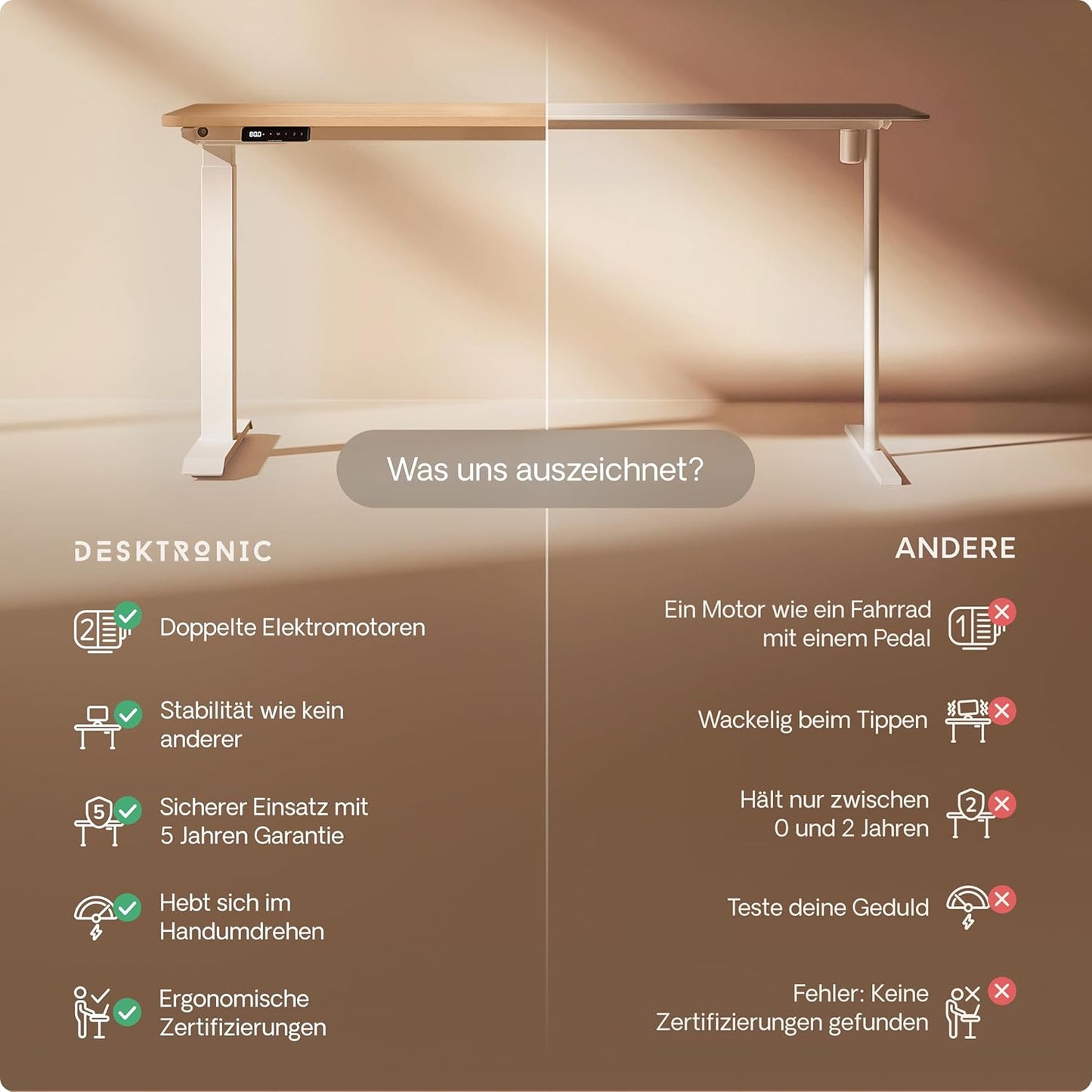 Desktronic HomeOne Elektrisch Höhenverstellbarer Schreibtisch, USB-Anschlüsse, Ergonomisch