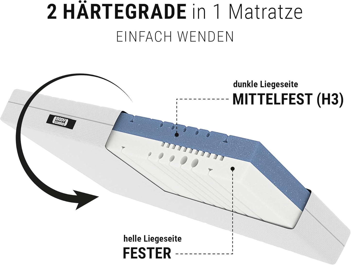 Bodyguard bett1 Matratze 2in1 QX-Schaum, 2 Härtegrade, abnehmbarer Bezug