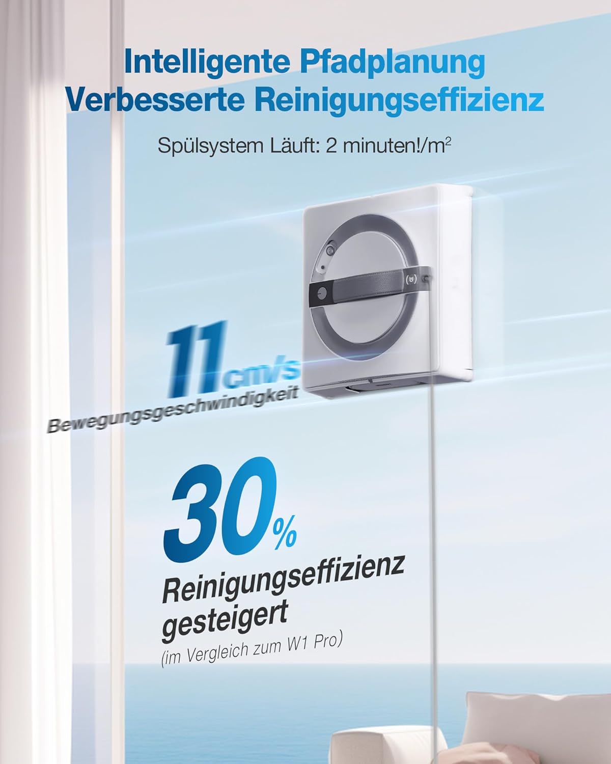 ECOVACS WINBOT W2 Intelligenter Fensterputzroboter mit Dreifachdüsen & 10-Stufen-Schutz
